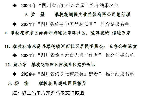 四川省终身教育成果推介攀枝花榜上有名